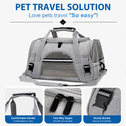 Blue Pet Carrier Bag - Breathable Meshfor Small Dogs and Cats Travel Carrier Airline Travel Ready Adjustable Shoulder Strap Durable Ventilated Design (44x25x28cm) - view 7