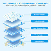 200pcs Dog Absorbent Training Pad 60 x 60 cm - view 7